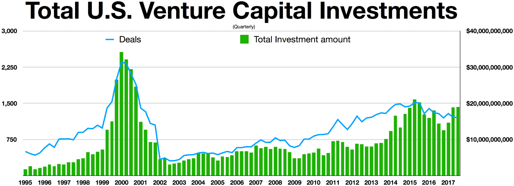 The Generative AI Bubble Will Burst Soon