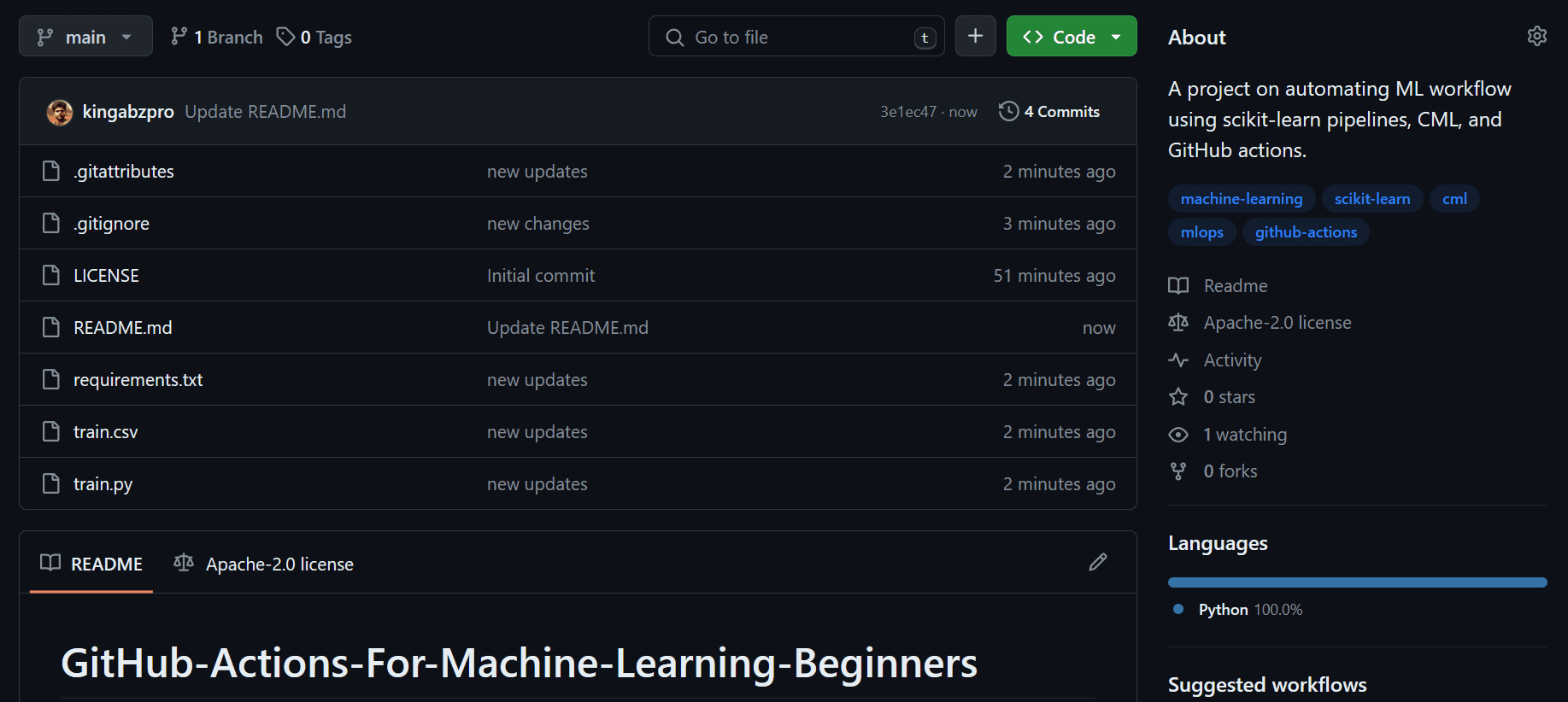 GitHub Actions For Machine Learning Beginners