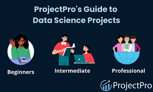 ProjectPro’s Guide to Data Science Projects