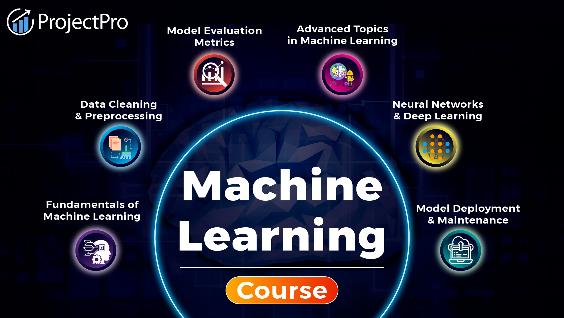 Online Machine Learning Course with Certification image
