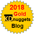Gold Blog